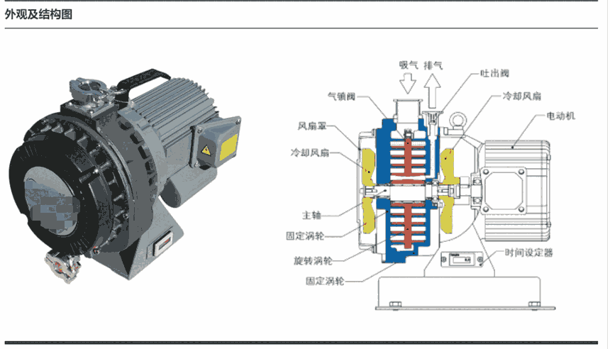 維修渦旋干泵ISP50-500C，渦旋干泵 ISP保養(yǎng)